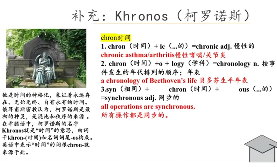 第二节  高频词缀③