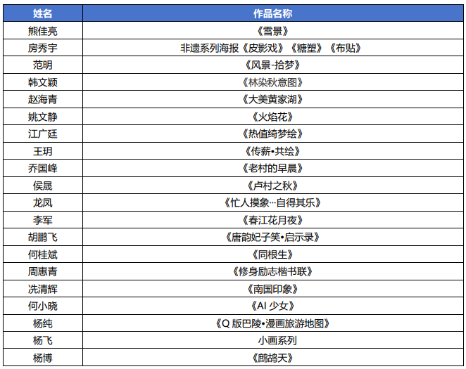 1764208213120868.png 8f5d78cec53864bc82d21f13205dab84.png